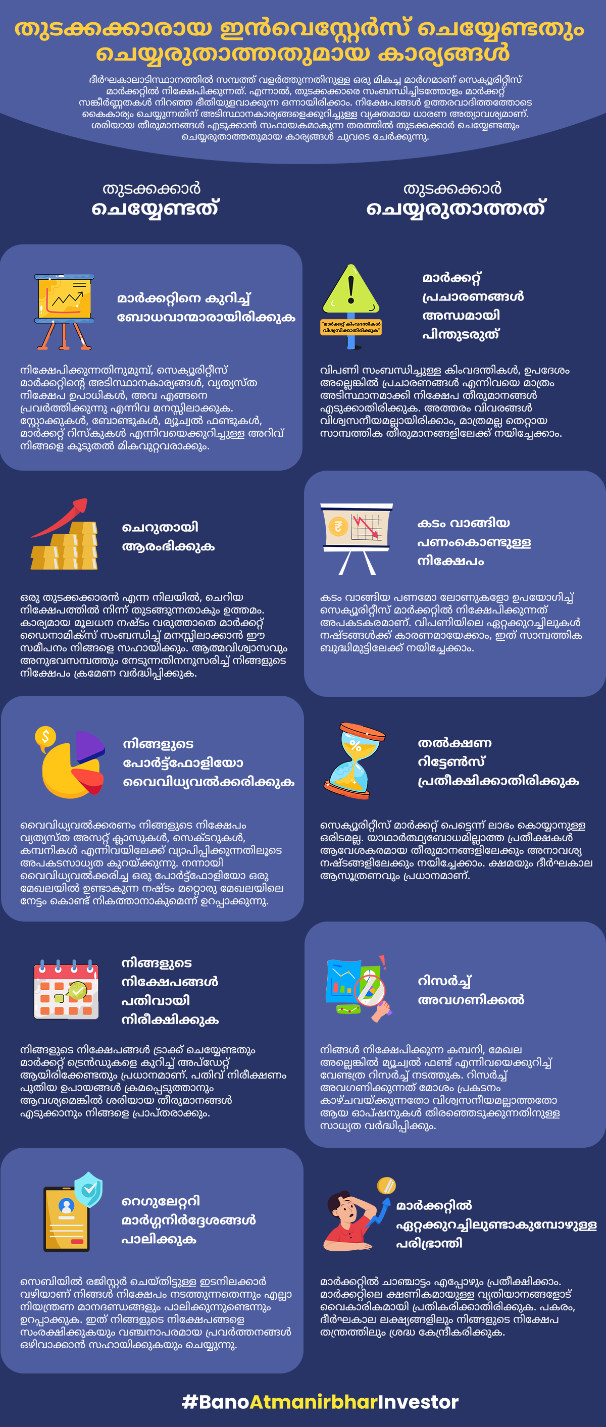 Investor Do'S And Don'Ts Guidelines